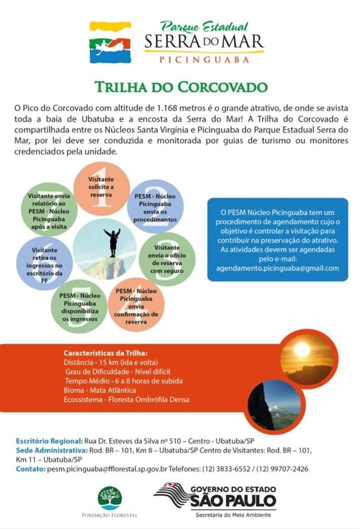Procedimento-Corcovado